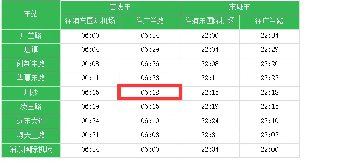 上海浦东机场到上海虹桥火车站坐地铁怎么走 大概多久（地铁川沙到虹桥火车站）2
