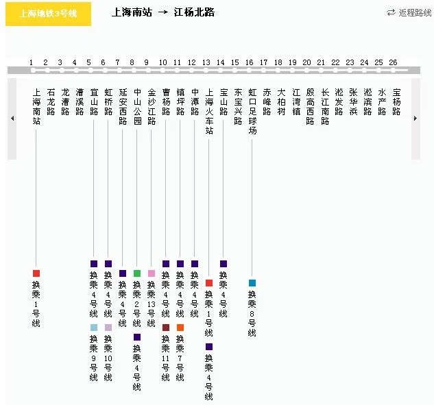 从广州东站地铁3号线转几号线到广州火车站（地铁三号线转几号线去火车站）1