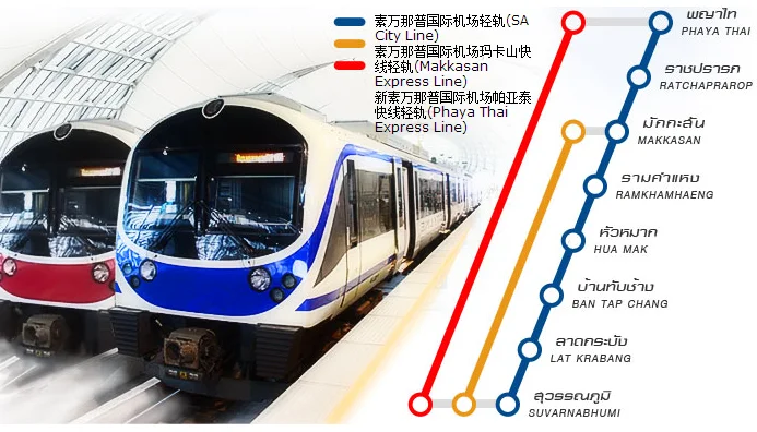从这坐几号地铁到火车站（素万那普地铁到火车站）2