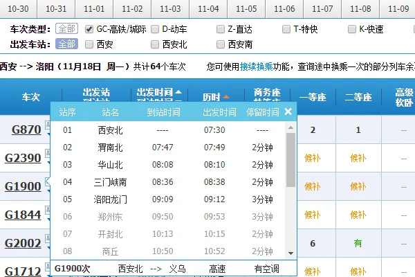 从西安坐高铁到洛阳要经过几个站（g1880高铁时刻表）2