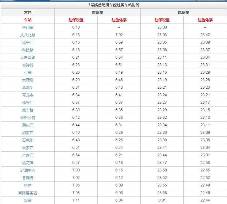 西安地铁晚最晚上开到几点(地铁末班车西安3号)3