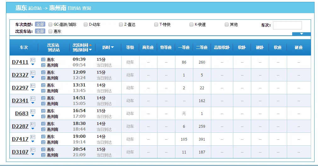 惠东稔山高铁站时刻表多久有一趟（惠东高铁表）2