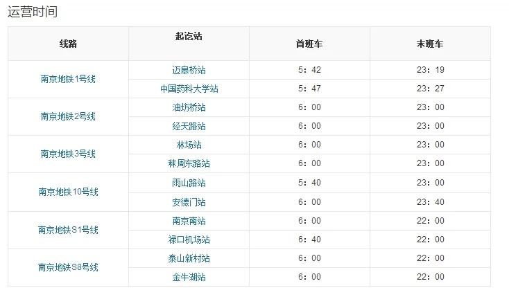 南京地铁最后一班是几点（南京站最晚一班地铁是什么时间）2