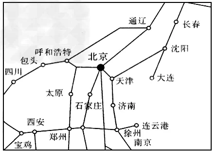 我国的主要铁路干线分布示意图（图解铁路法）4