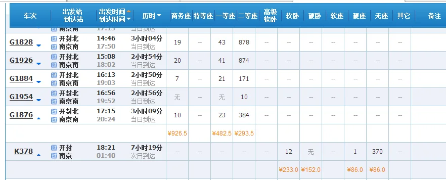 开封到南京地铁和动车票价(开封到南京的高铁)2