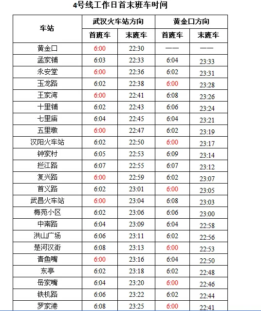 武汉市武昌区岳家嘴地铁站属于什么街道呀（岳家嘴地铁站和东亭）