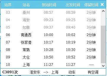 请问南通西站到上海的高铁多少钱一张票（沪苏通铁路时刻表）6