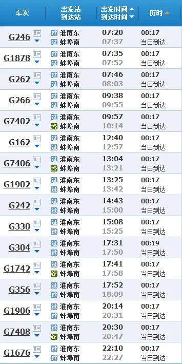 上海虹桥到蚌埠南站的高铁g9464经过昆山南站停不（昆山南到蚌埠南的高铁）