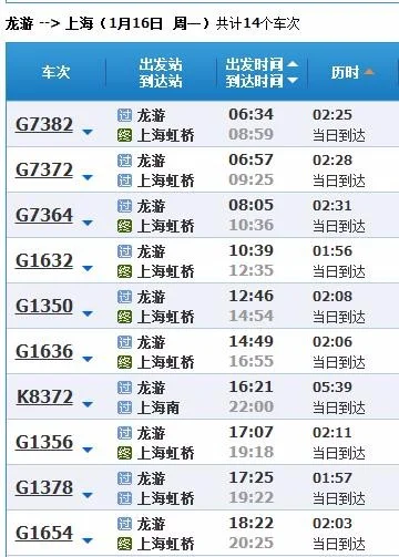 龙游至洛阳高铁时间表（龙游至上海高铁时刻表）4