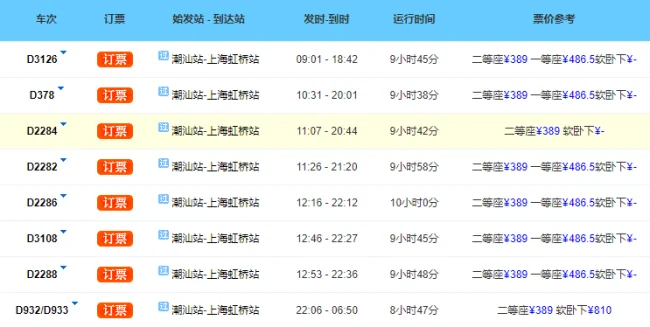 想知道: 汕头市高铁潮汕站在哪(高铁潮汕站)