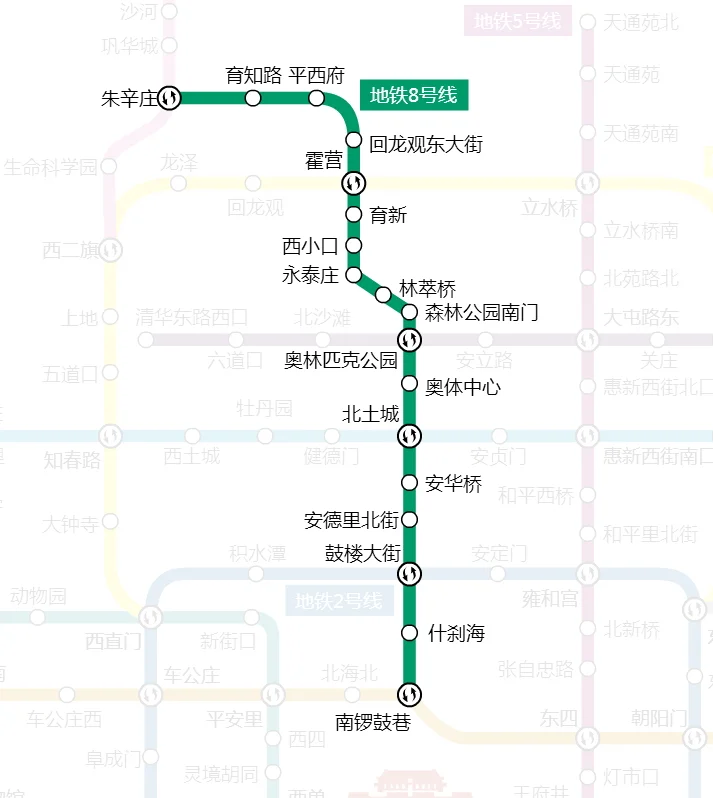 北京地铁几号线到首都机场（北京地铁线路图2016）5