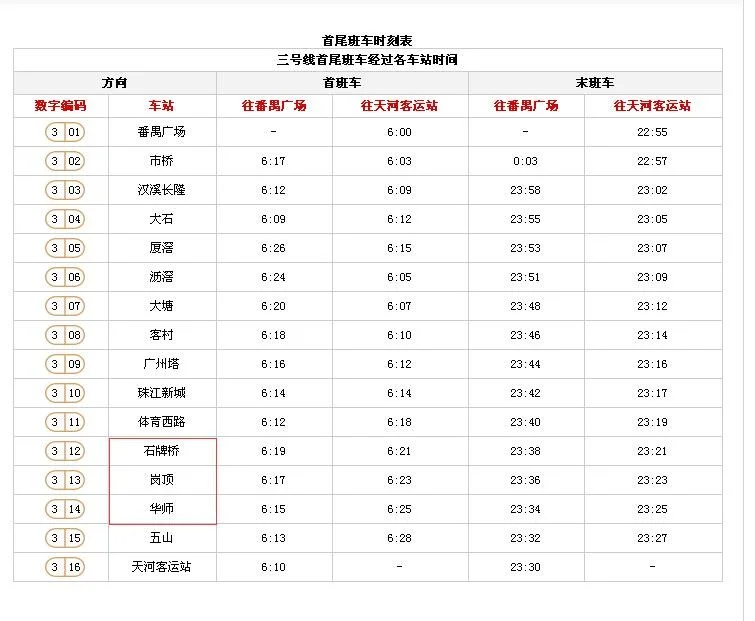 岗顶地铁站有几个出口（岗岭地铁站）1