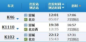 经过宣城的铁路有哪些（宣城到北京高铁）