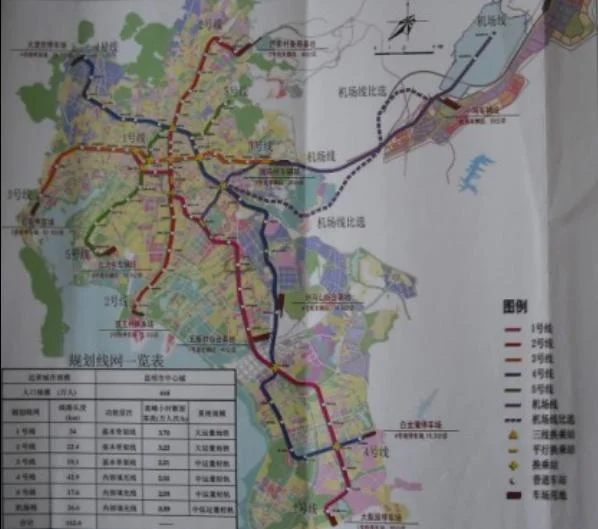 城市轨道交通的发展及现状分析（昆明市城市轨道交通发展概况）2