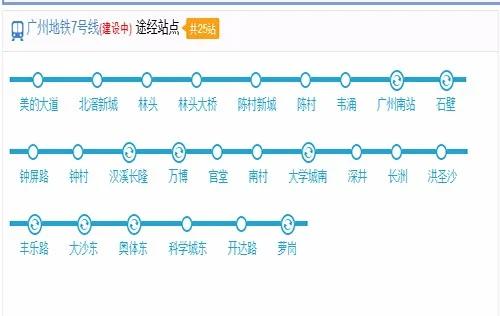 广州地铁7号线线路图(广州地铁7号线路图)1