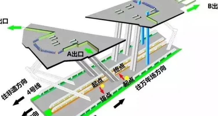 广州地铁珠江新城（地铁3号线）到长隆欢乐世界怎么走（广州珠江新城地铁3号线）