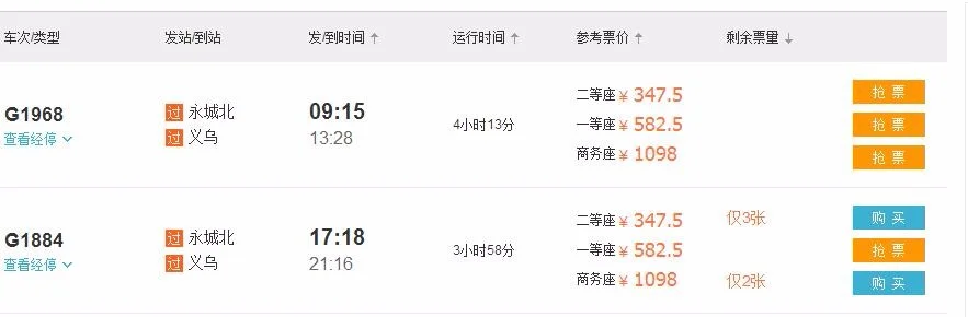 杭州东到永城北站高铁（永城到义乌高铁）5