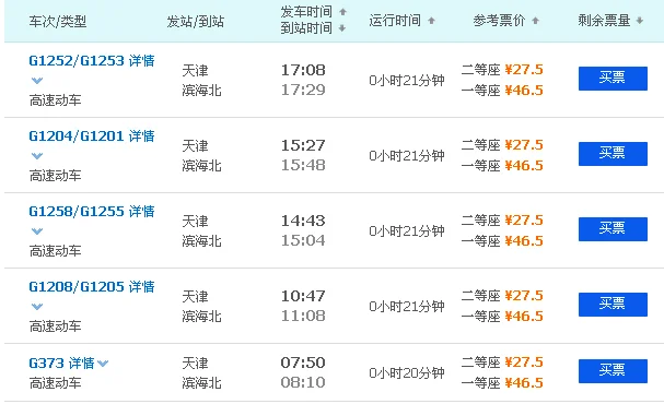 天津地铁通车了吗轻轨有哪些路线(天津通汉沽地铁)1