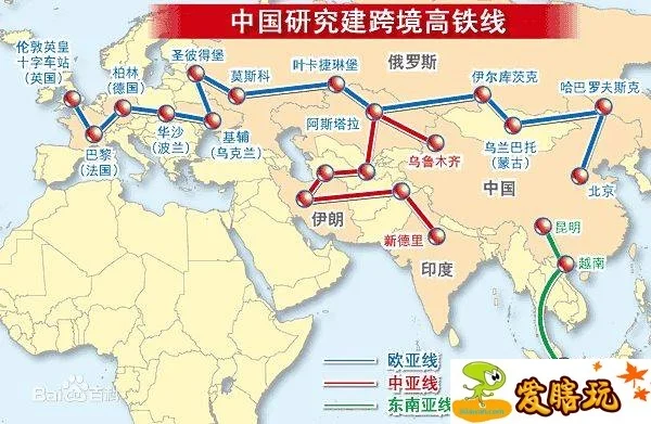 连接亚欧大陆的铁路叫什么（欧亚铁路线）