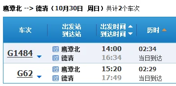 南昌高铁G62途径站点（德清到鹰潭高铁）6