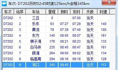 美兰机场高铁站到乐东站车次（乐东站到海口东高铁）5