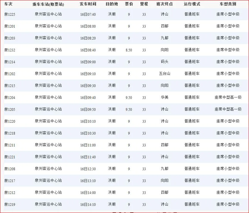 洪濑高铁到深圳要多少钱（洪濑高铁）