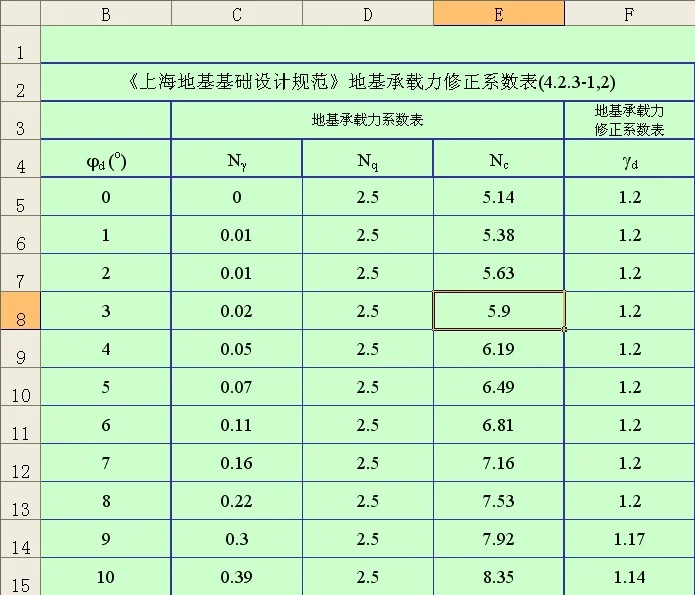 铁路宽轨和标准轨各有什么优缺点（德国铁路路基）3