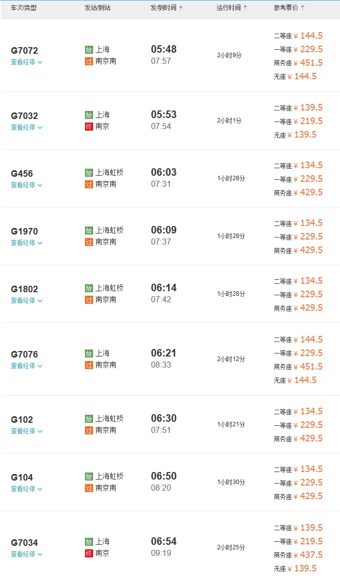 高铁时速是多少公里一小时（高铁一小时多少钱）2