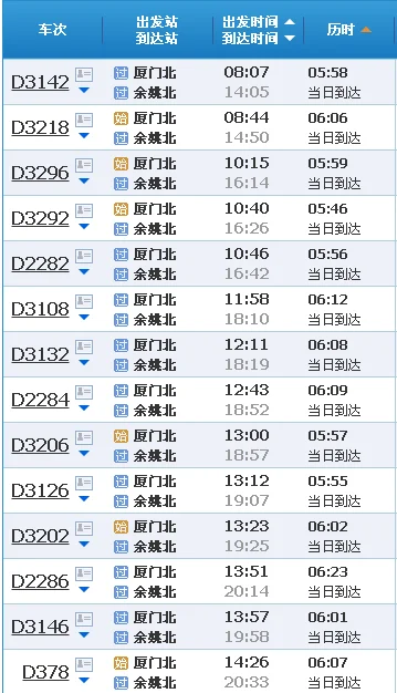 厦门北站到余姚北站的高铁12月17号有几列(余姚到厦门高铁)2