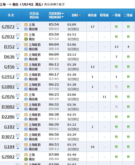 兴化什么时候才能有高铁（兴化高铁什么时候建成）3