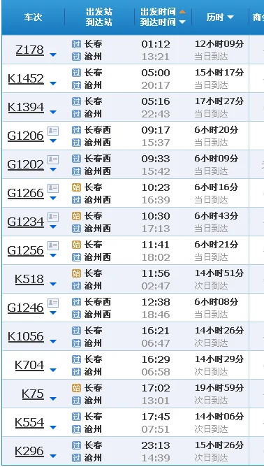 中国的高速铁路有哪些（天津到铁岭高铁）7