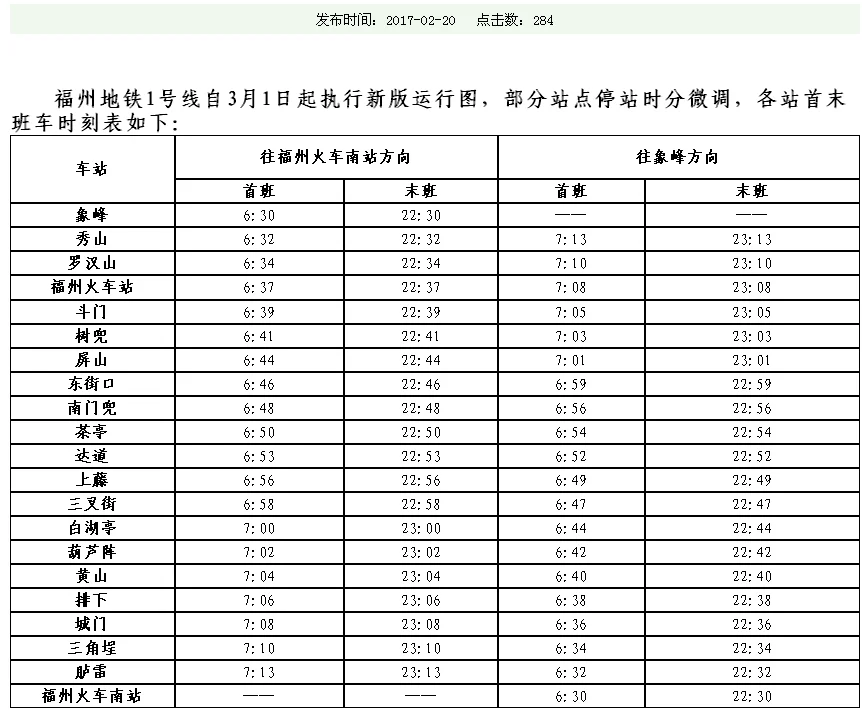 从福州火车站地铁口出发到福州火车站北广场该怎么走（福州火车站怎么转地铁）