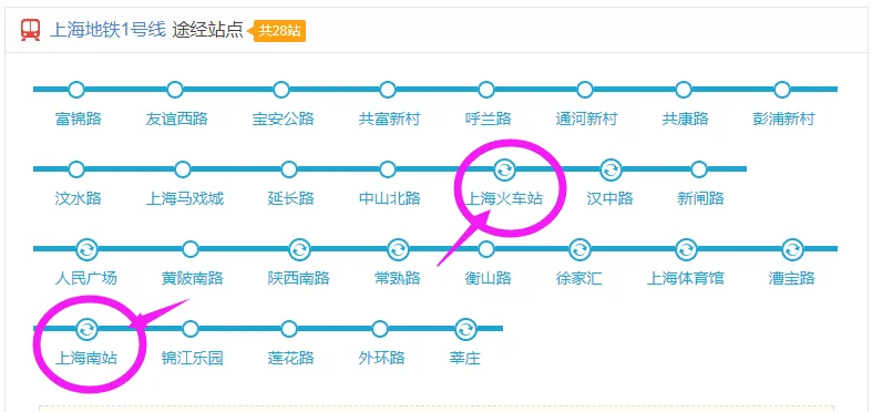 上海哪几个火车站附近有地铁（上海南火车站附近地铁）