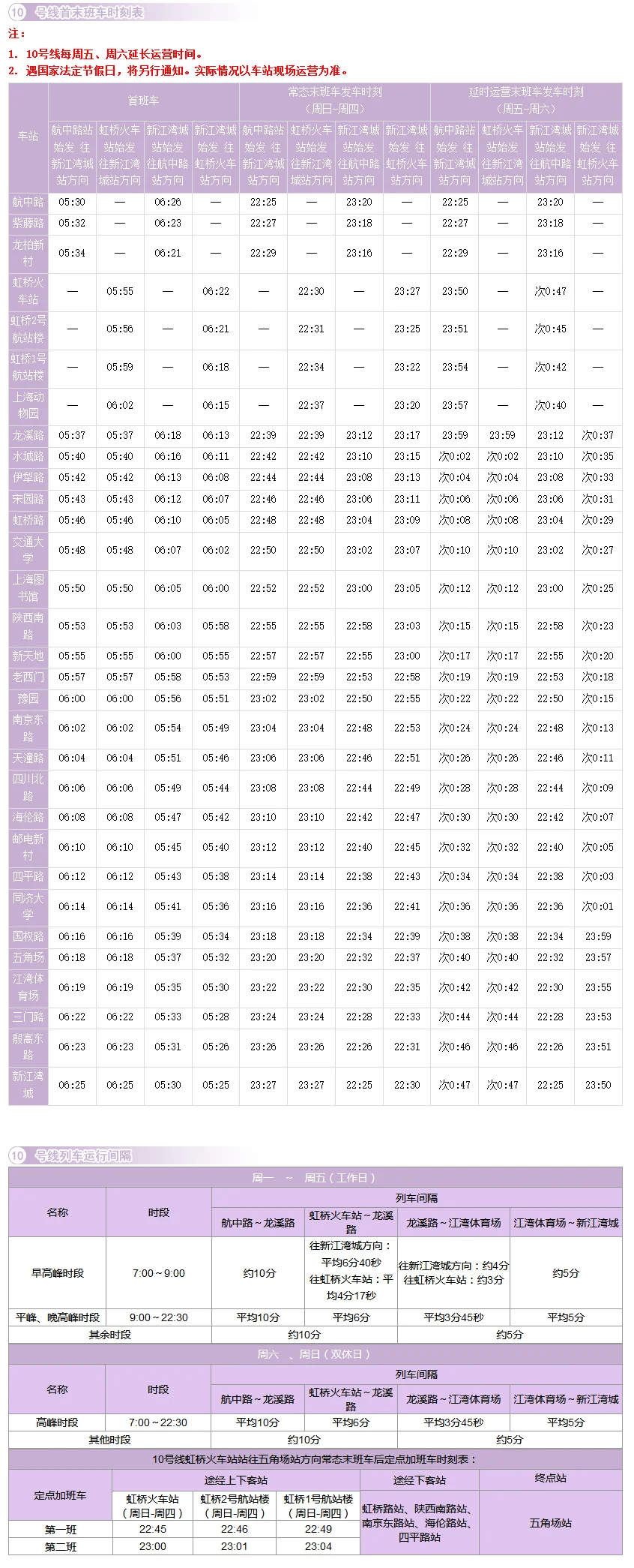 上海地铁10号线首末班时间（上海10号地铁首班车发车时间）