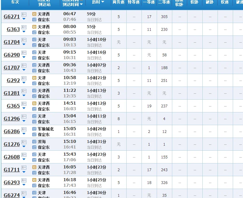 天津到保定的铁路（天津到保定高铁）1
