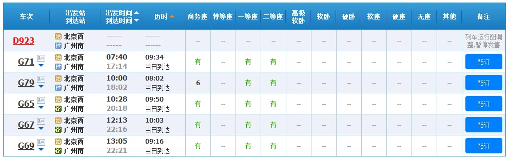 从深圳坐高铁到潮汕站中间分别有哪些站点(潮汕到北京高铁)2