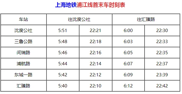 上海地铁8号线延长段到浦江镇的什么时候通车确定再造了吗不会改路线了吧买房子说有再造8号线延长（地铁浦江线通车时间）