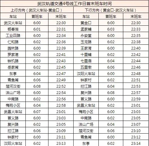 武汉地铁4号线运行时间表（武汉4号线地铁线时间表）4
