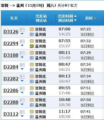 深圳有到温州的高铁吗（深圳至温州高铁）6