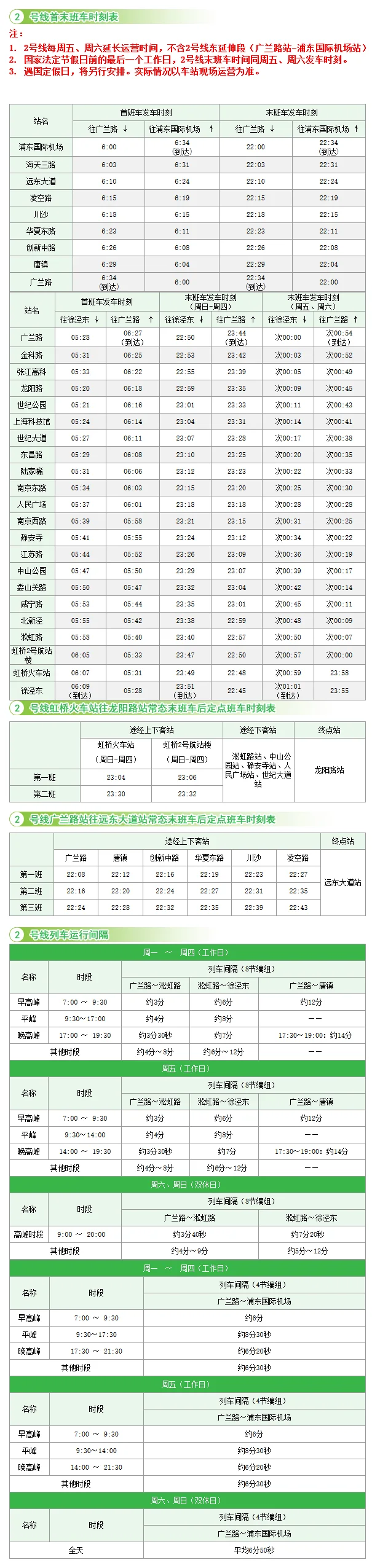 上海地铁线路图 二号线从虹桥火车站至陆家嘴贯通了吗（上海虹桥火车站到上海陆家嘴地铁）