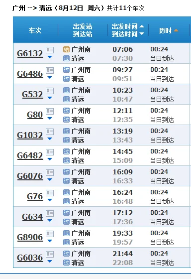 从广州南站坐高铁到清远清远下站的地方是什么地方（广州到清远的高铁）