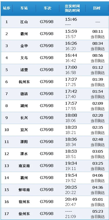 湖卅高铁站到南京时刻表（g7698高铁时刻表查询）1