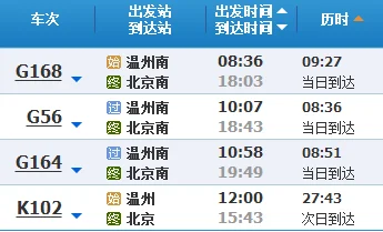 温州到北京高铁是从哪些地方过的吗（温岭到北京高铁）