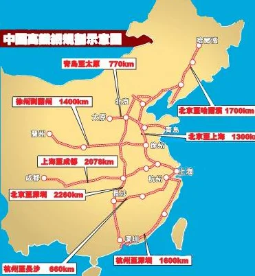 我国铁路网中的“八纵八横”具体指的什么（高铁八纵八横规划）