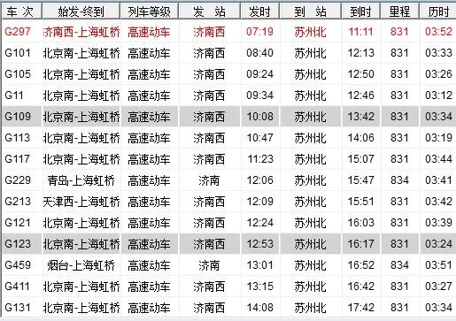 去西塘坐高铁到哪个站(济南到西塘高铁)1