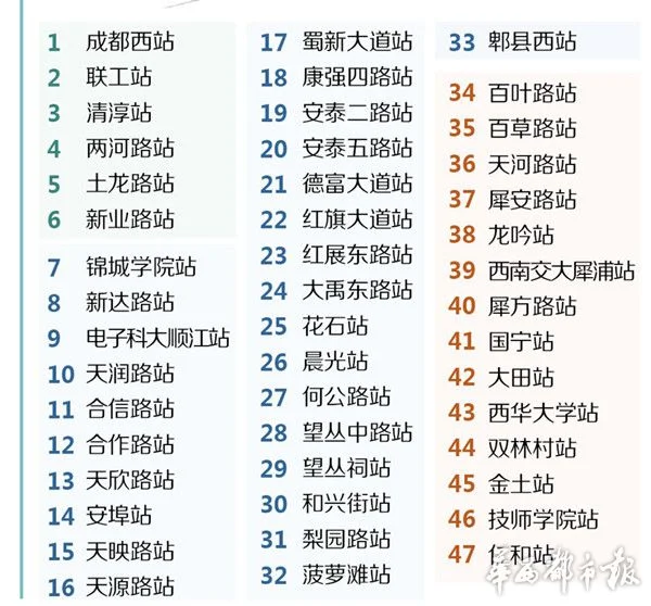 宁波轨道交通招生条件（宁波轨道交通是什么级别）