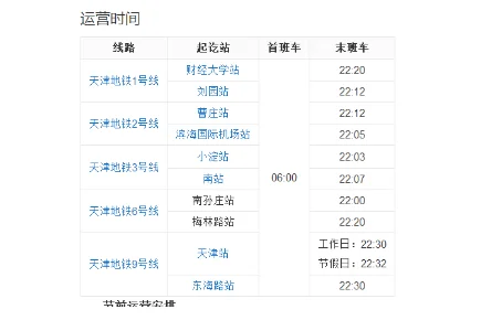 天津地铁几点停运（天津地铁12月24日）8
