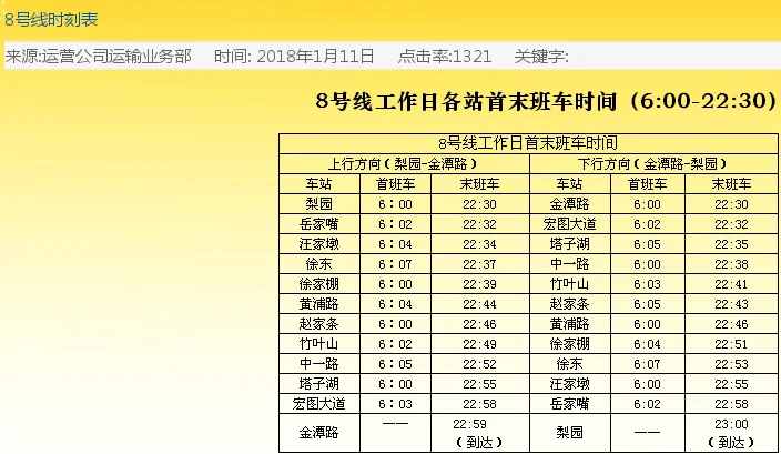 武汉地铁运营时间是如何的（武汉地铁8号线线全程时间）