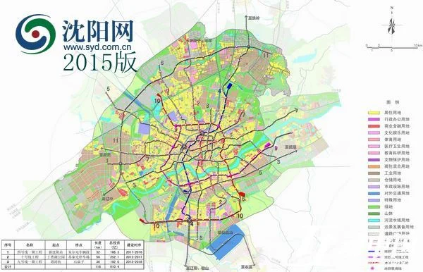 沈阳地铁的总体规划（沈阳2018年地铁规划图）