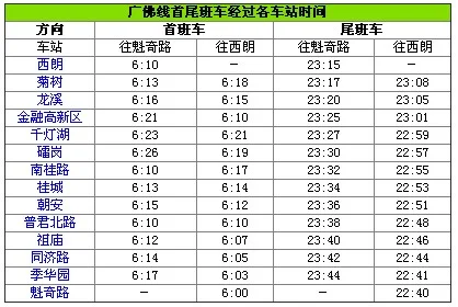 广州地铁广佛线最晚几点 末班车时间(广州广佛线地铁时间表)2